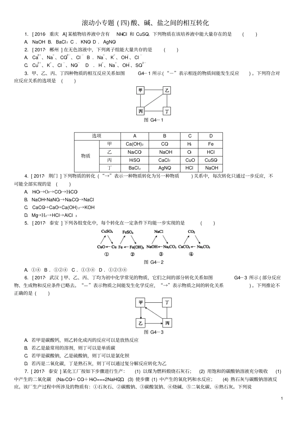 安徽专版中考化学复习滚动小专题四酸碱盐之间的相互转化_第1页