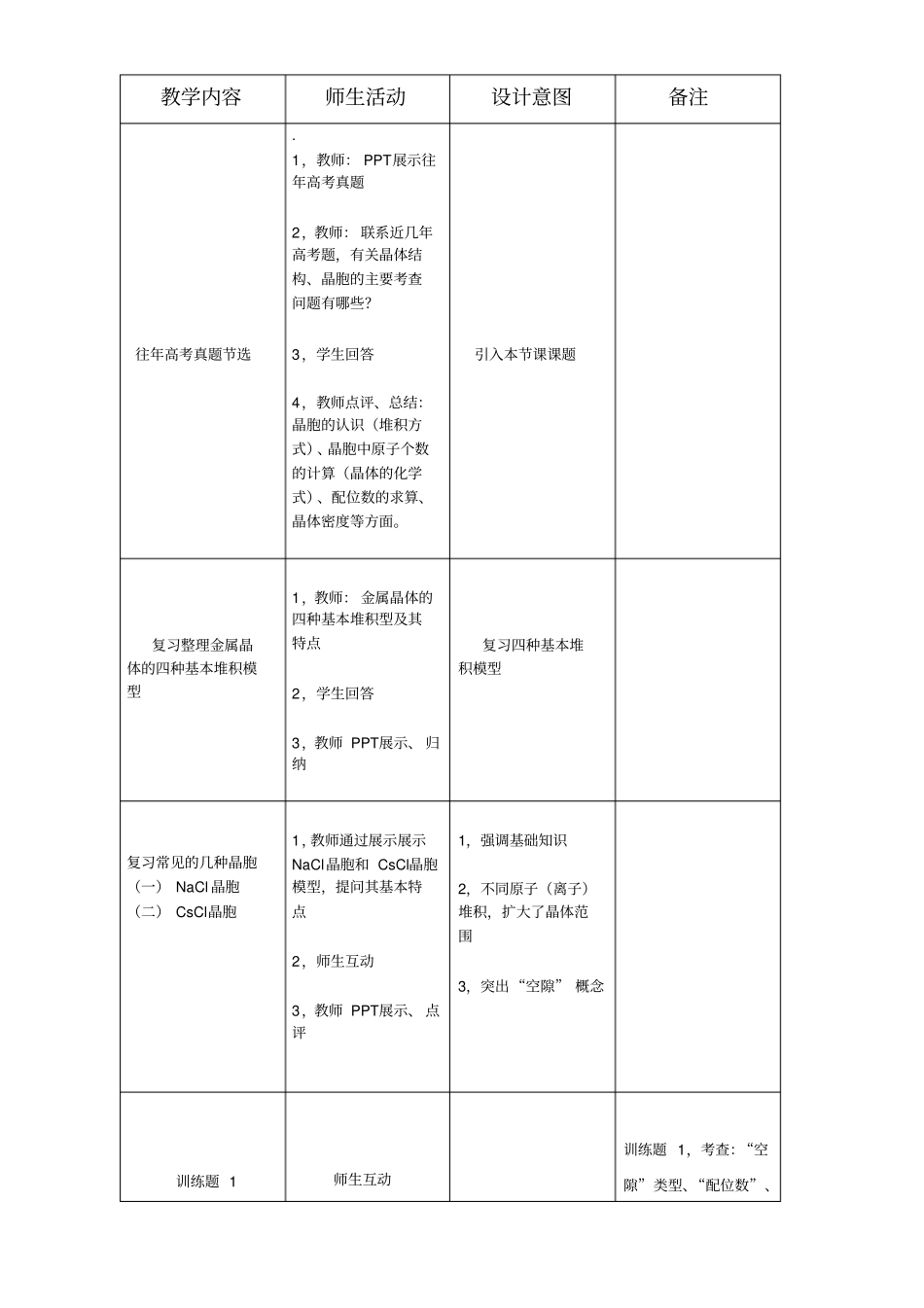 安徽九2017年高考化学研讨会材料高考专题复习：晶体结构史永鑫_第3页