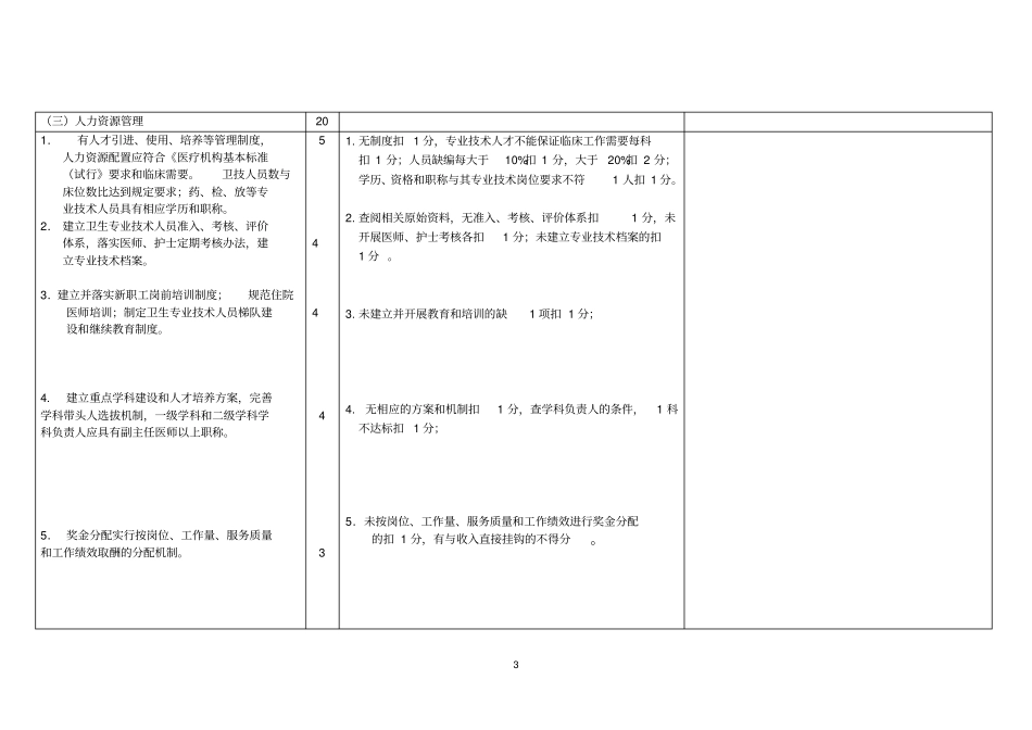 安徽二级综合医院评审标准2010版_第3页