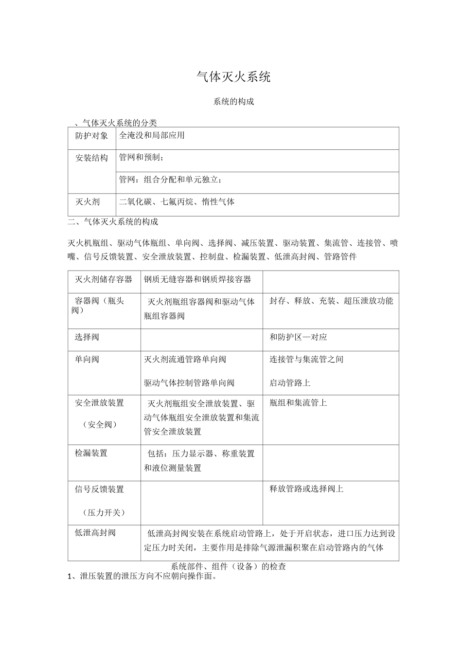 气体灭火系统_第1页