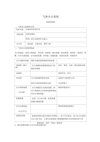 气体灭火系统
