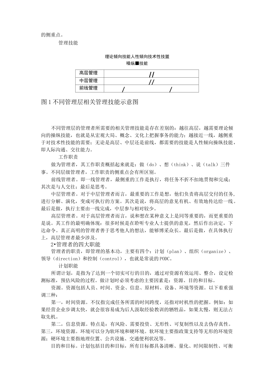 管理的角色转换_第3页