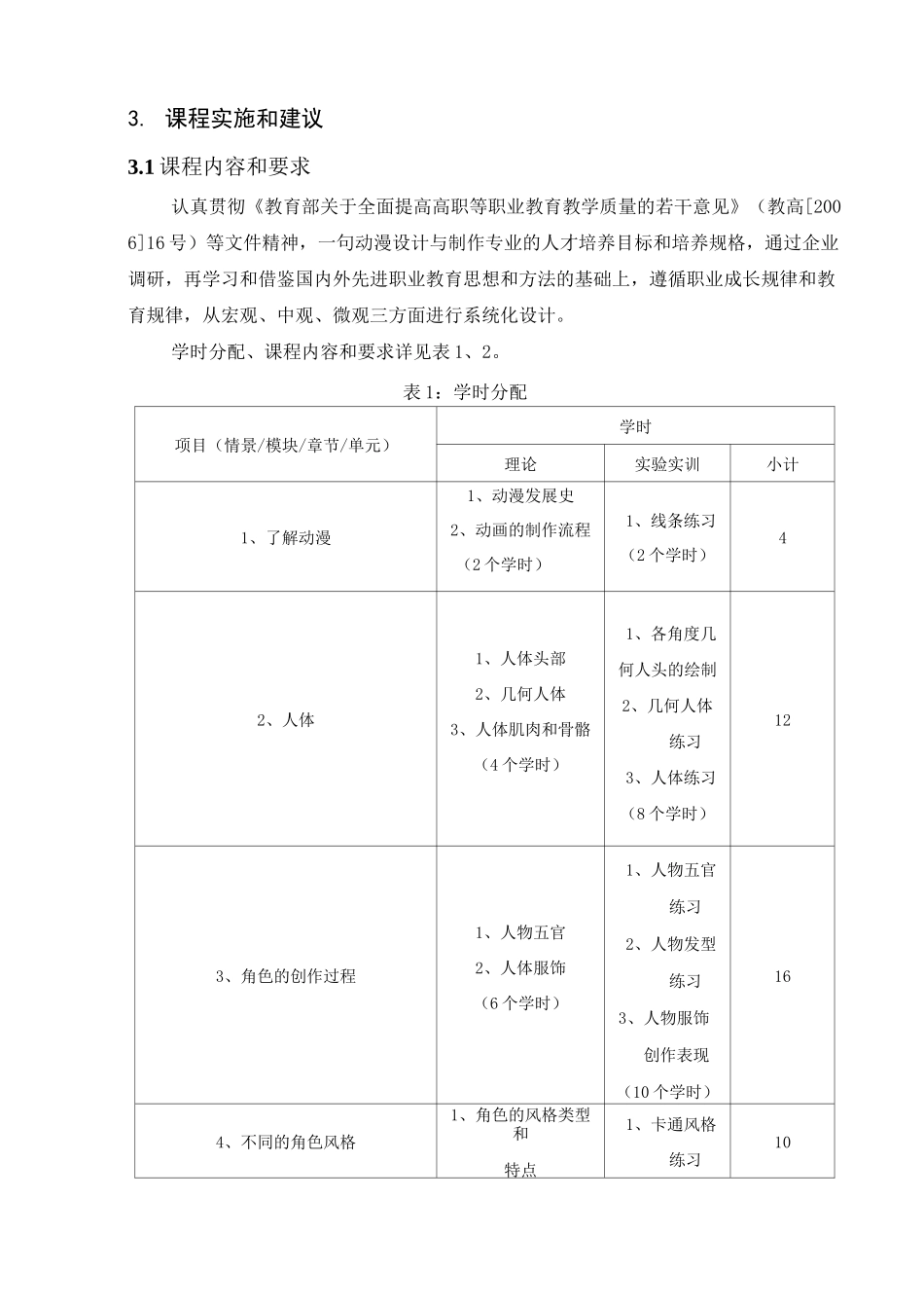 《动漫角色设计》课程标准_第3页