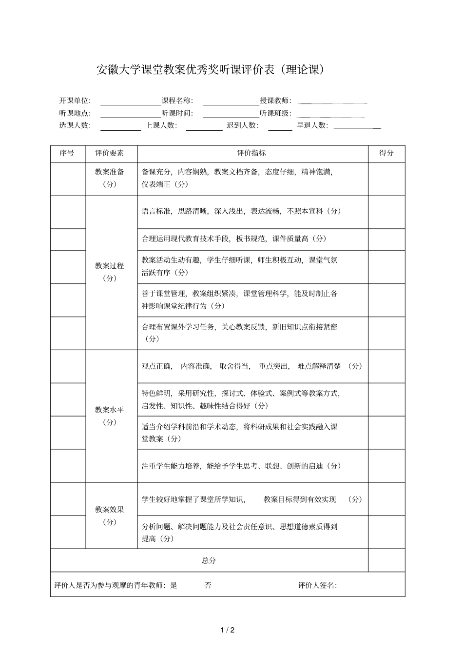 安徽大学课堂教学优秀奖听课评价表_第1页