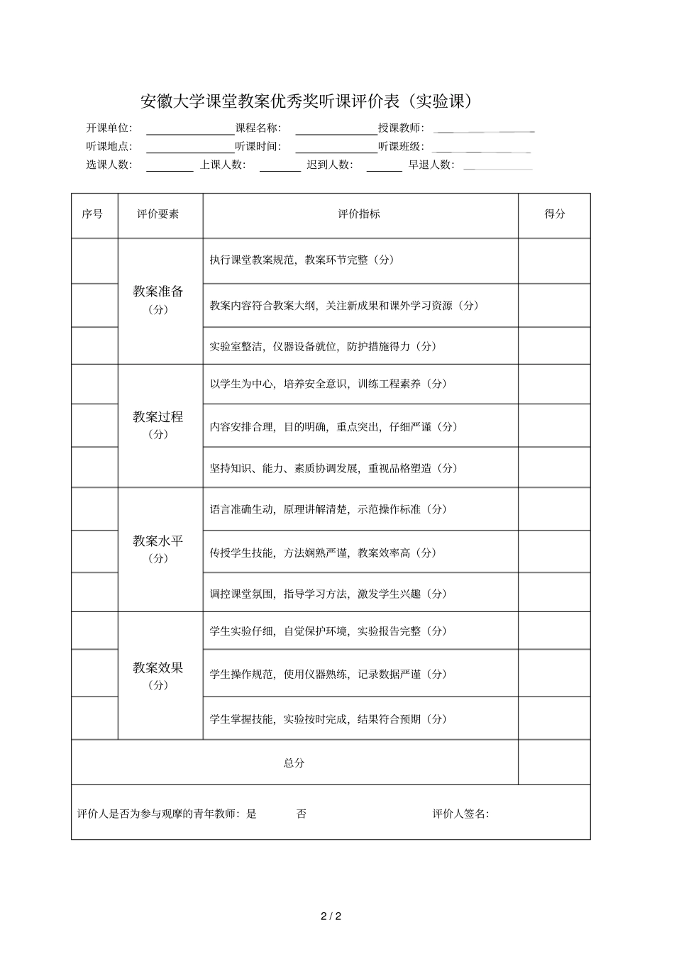 安徽大学课堂教学优秀奖听课评价表_第2页