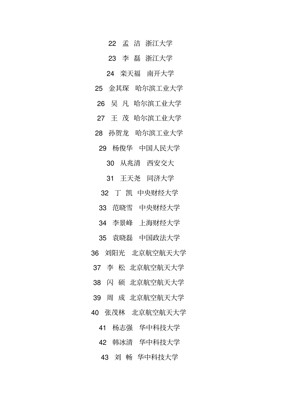 安徽太和一中2011高考榜_第2页