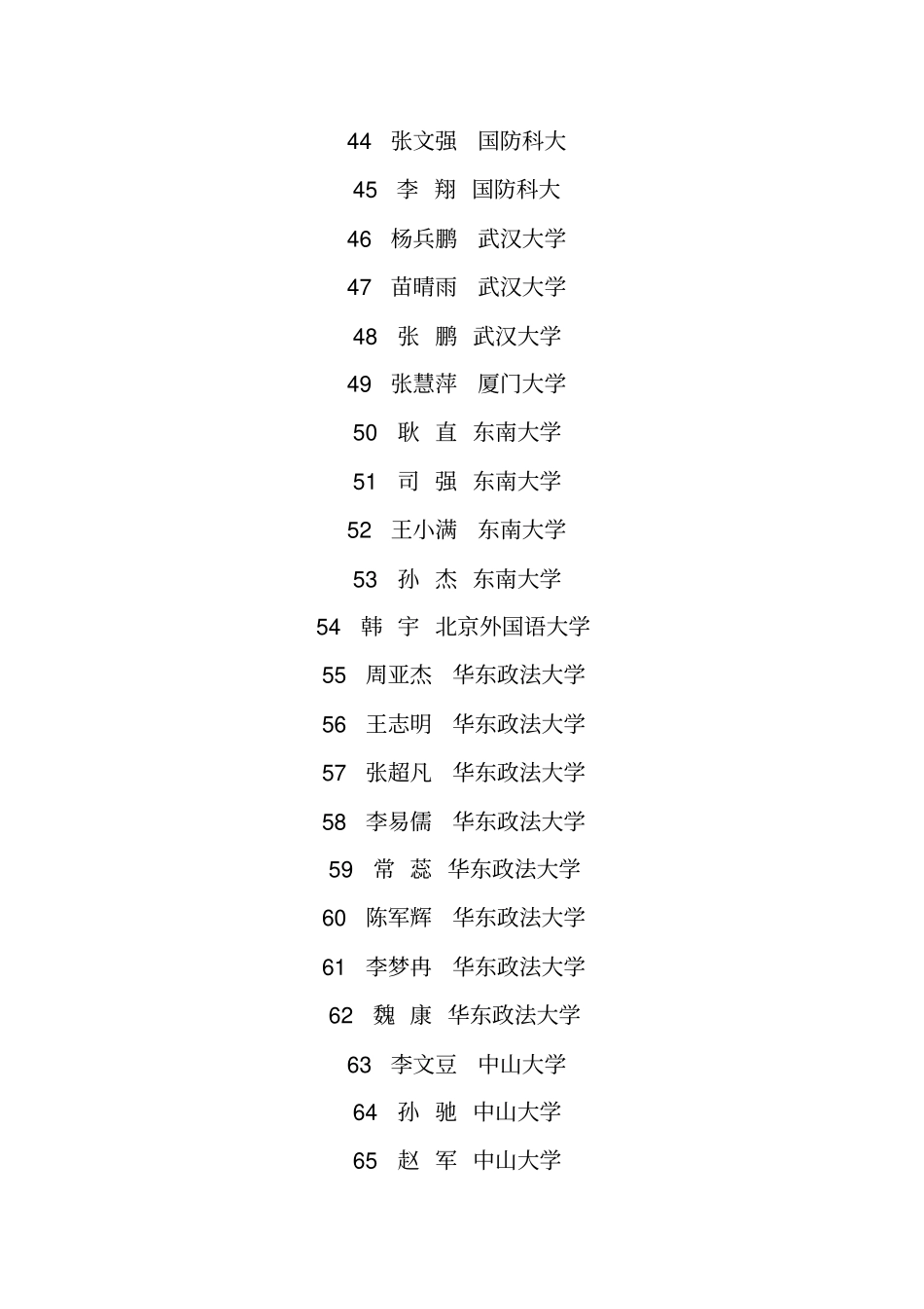 安徽太和一中2011高考榜_第3页