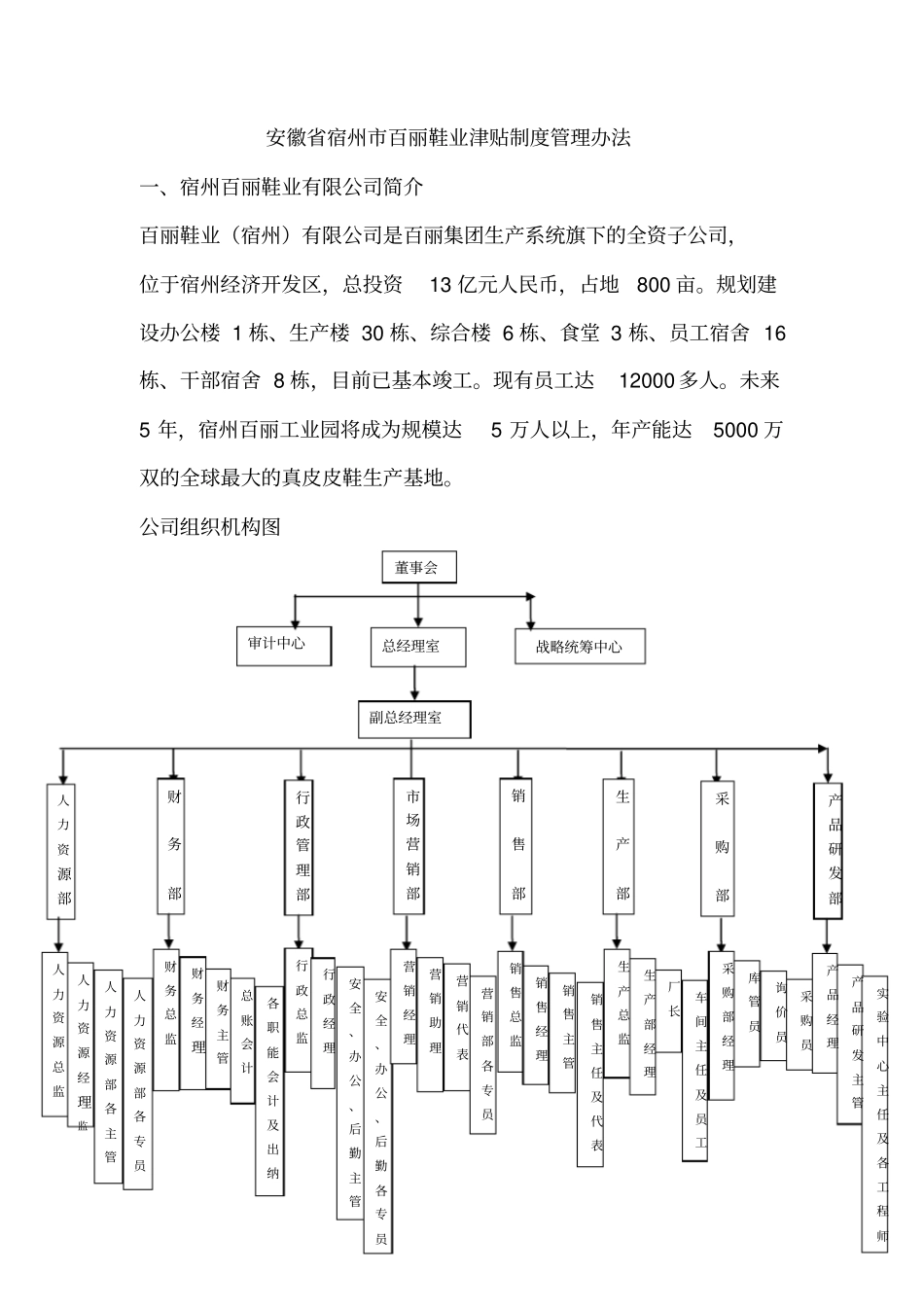安徽宿州百丽鞋业津贴制度_第1页
