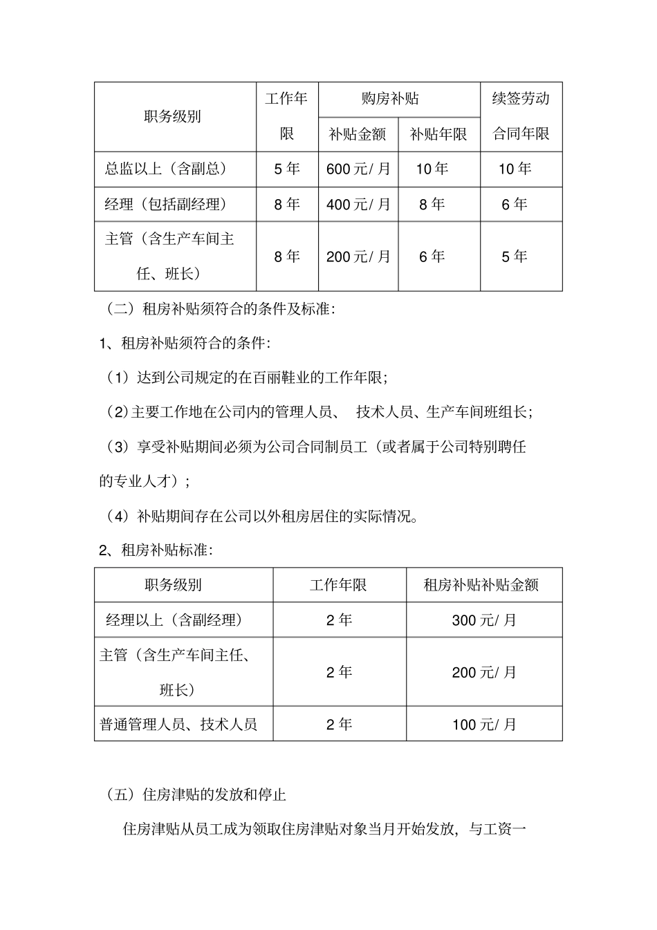 安徽宿州百丽鞋业津贴制度_第3页
