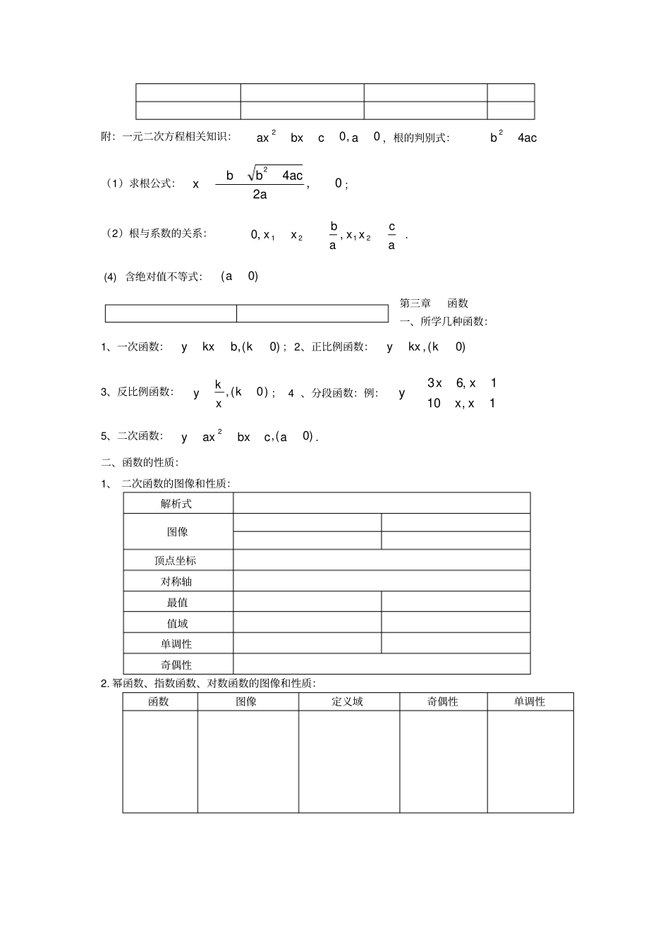安徽对口高考数学复习纲要_第2页