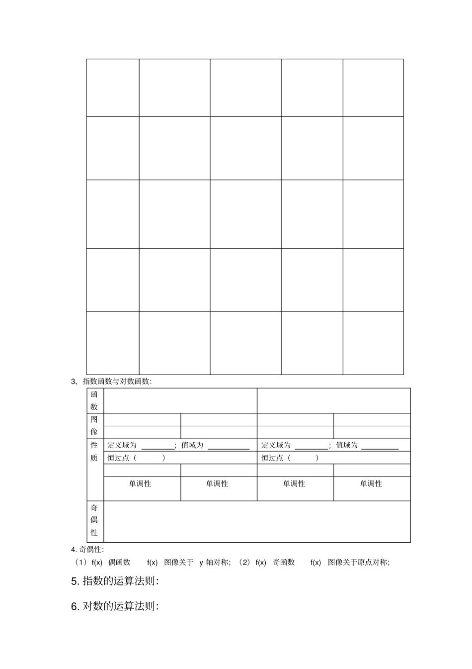 安徽对口高考数学复习纲要_第3页