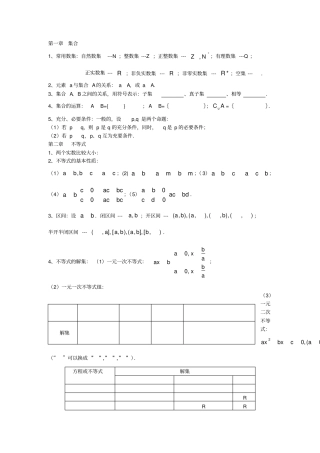 安徽对口高考数学复习纲要