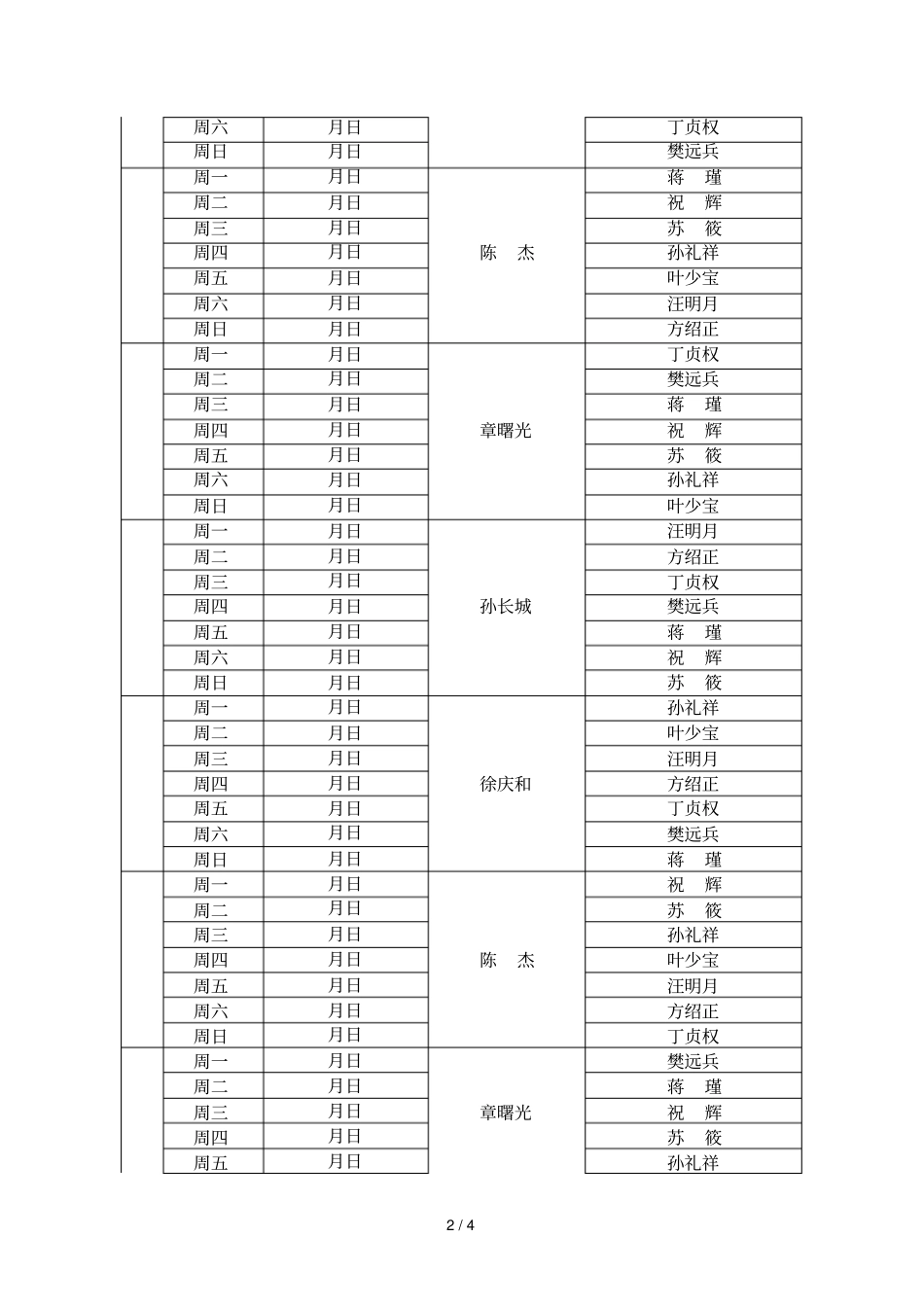 安徽建筑大学20182019学年第1学期南校区夜间值班表_第2页