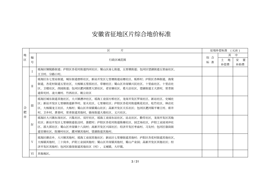 安徽征地区片综合地价标准_第1页
