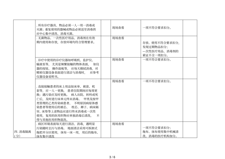 安徽感染性疾病科医院感染管理质量控制标准_第3页