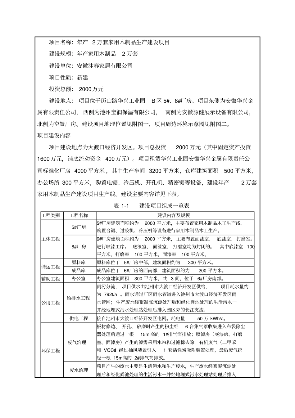 安徽沐春家居有限公司年产2万套家用木制品生产建设项目公示版_第3页