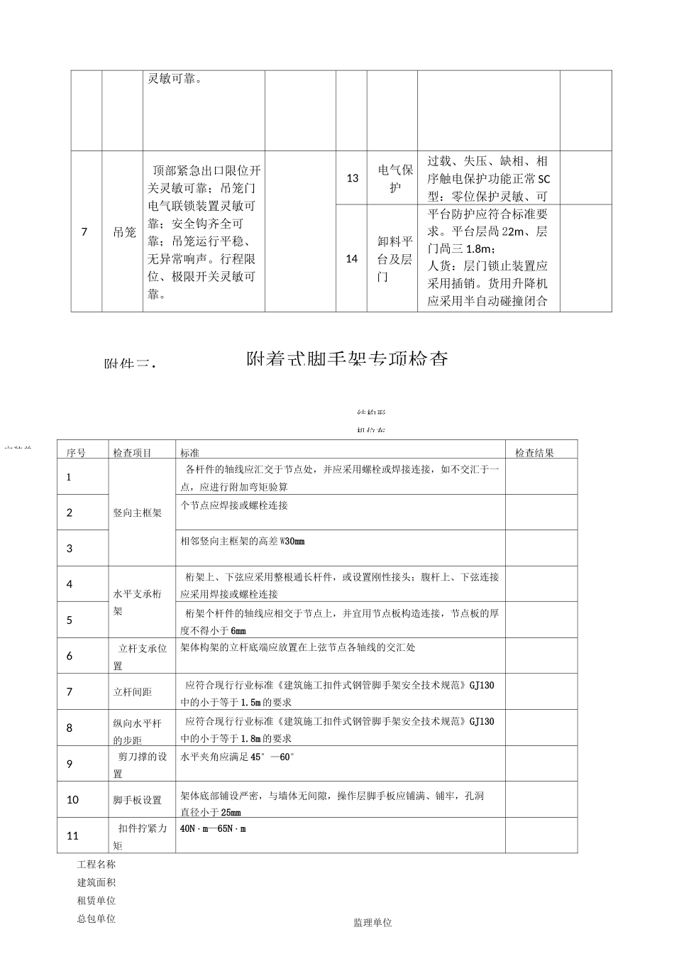 起重设备检查表_第3页
