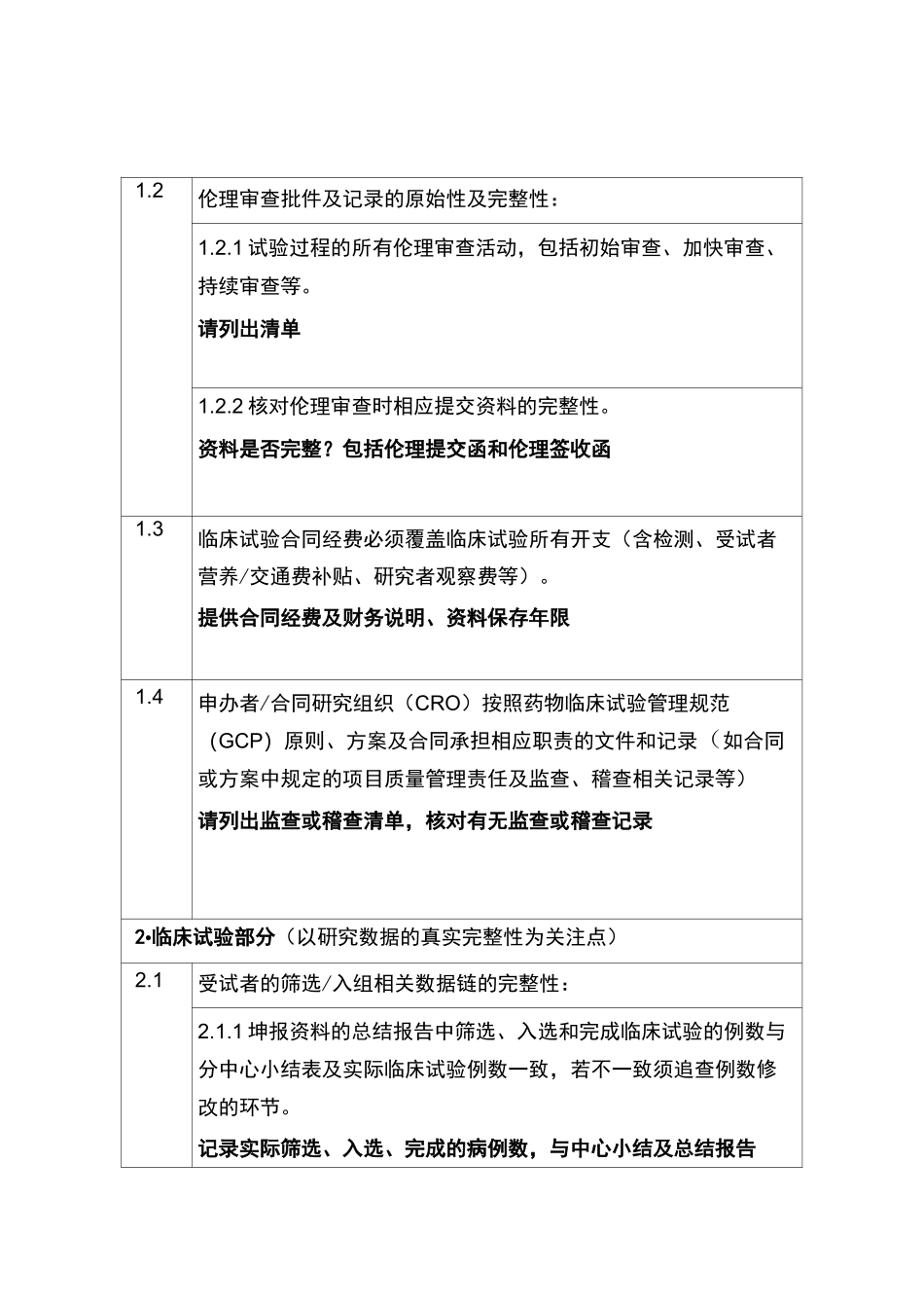 药物临床试验数据核查表_第3页