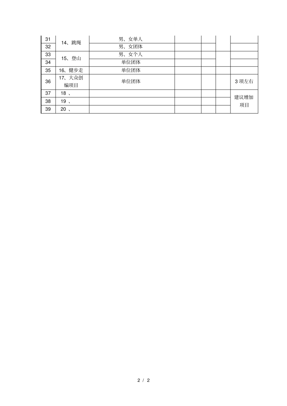 安徽职工运动会项目征求意见表_第2页