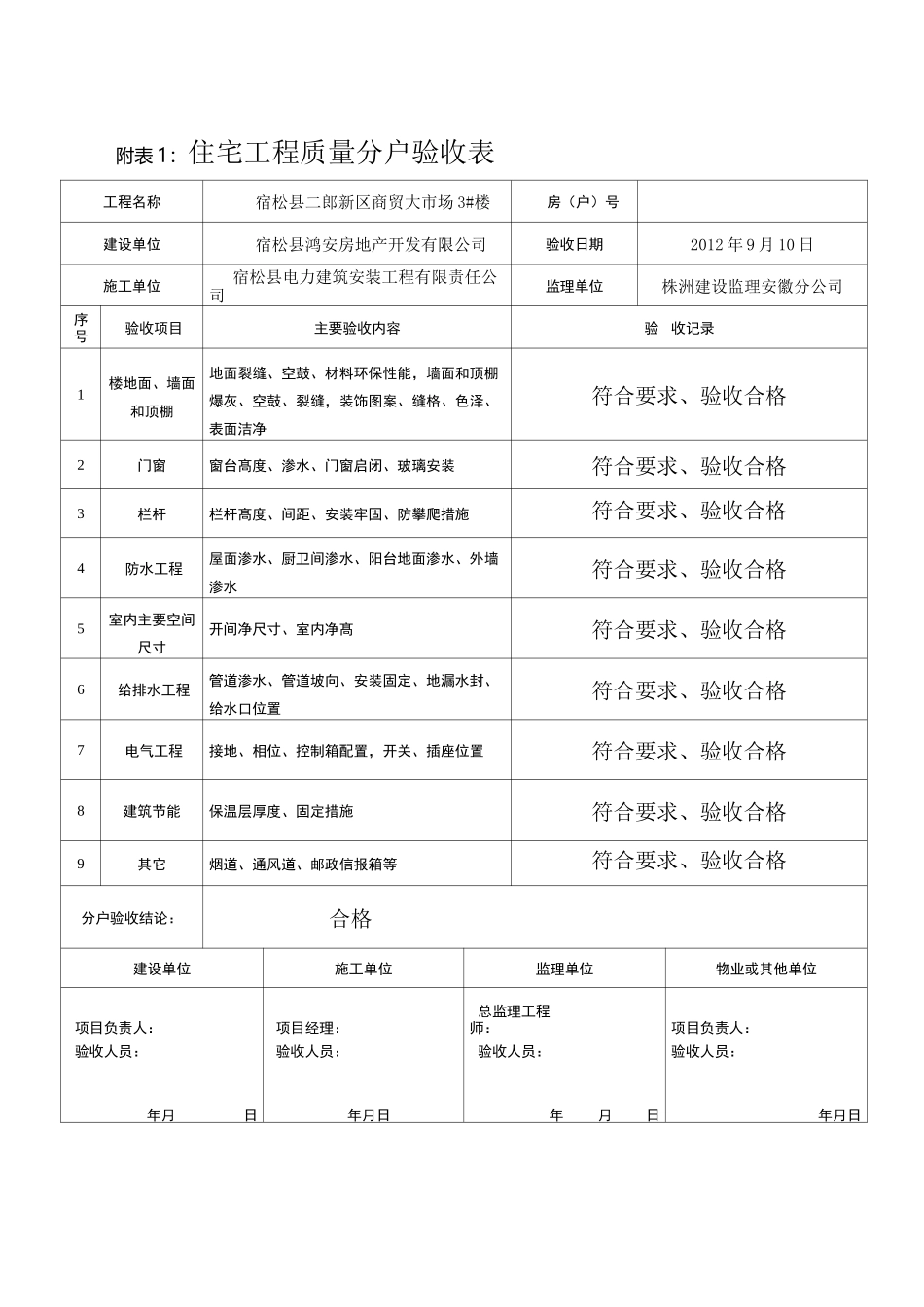 分户验收表格(填写典型样本)_第1页