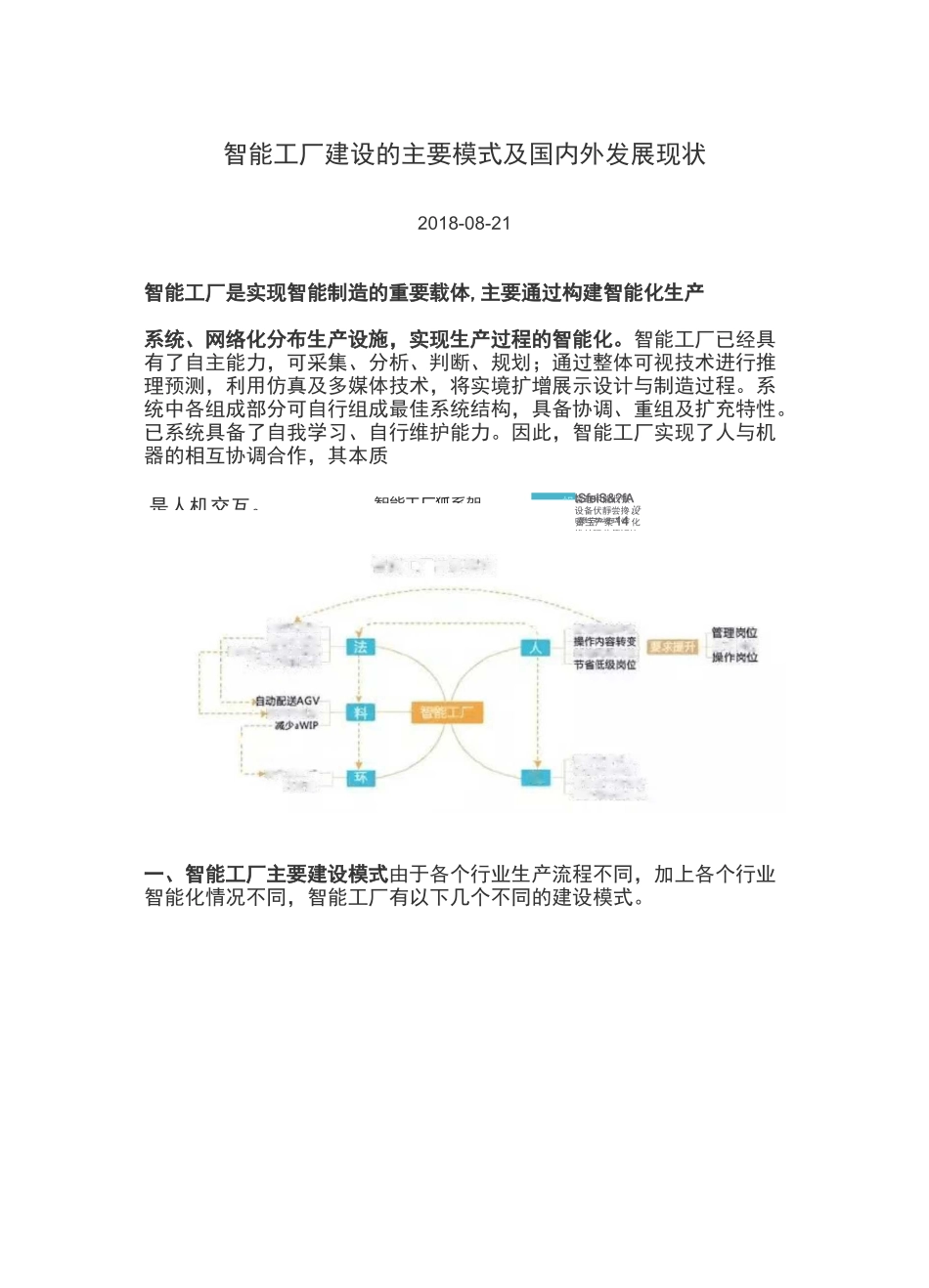 智能工厂建设的主要模式_第1页