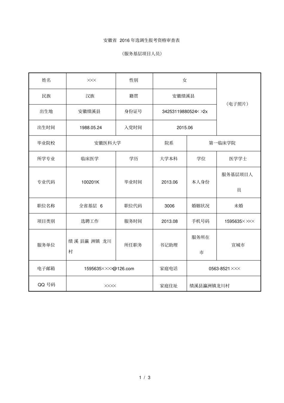 安徽选调生报考资格审查表_第1页