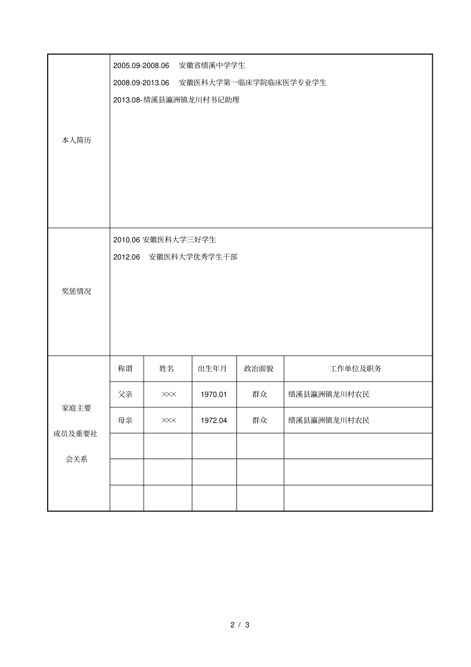 安徽选调生报考资格审查表_第2页