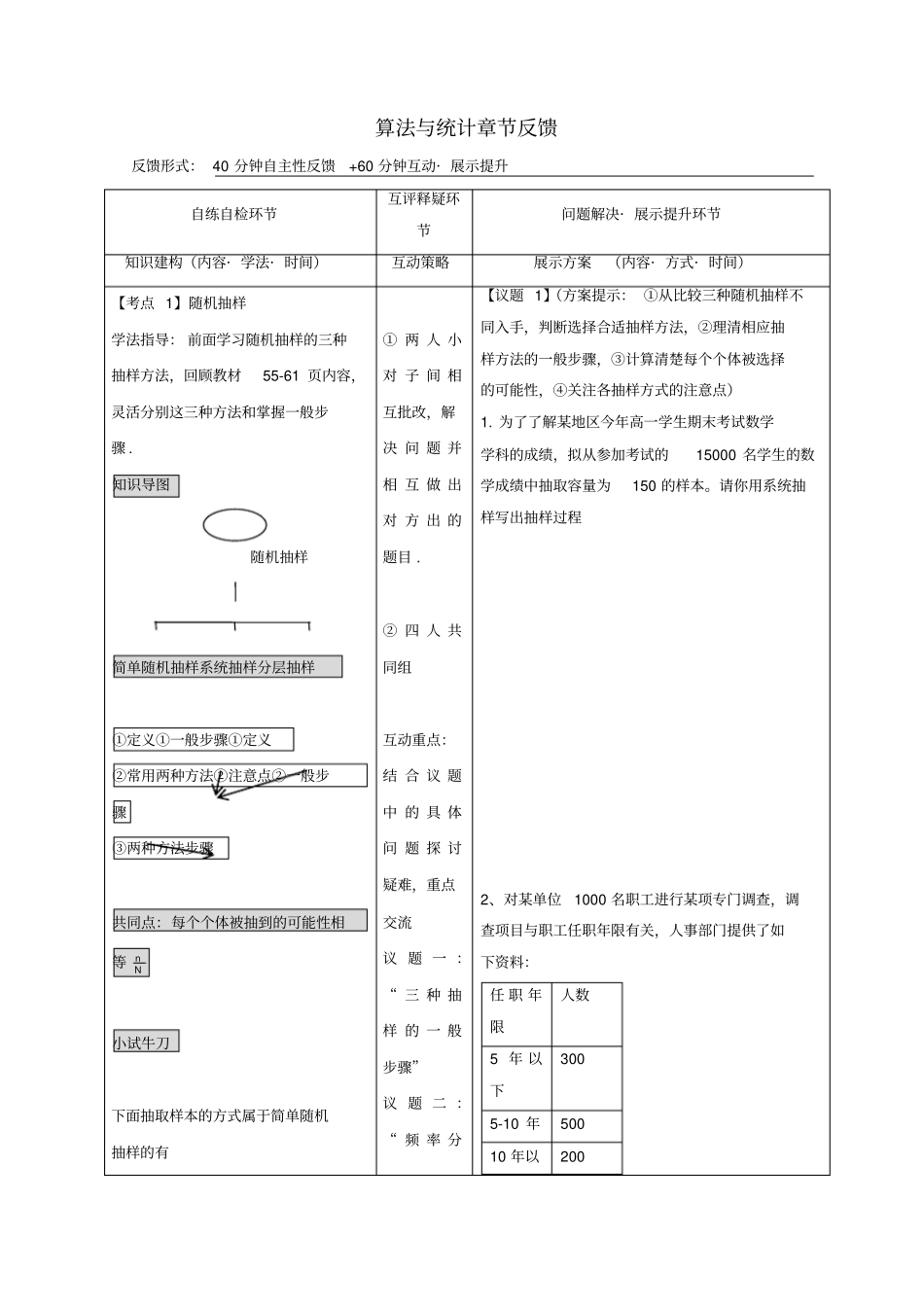 安徽铜陵高中数学常用逻辑用语算法和统计学案无解答_第1页