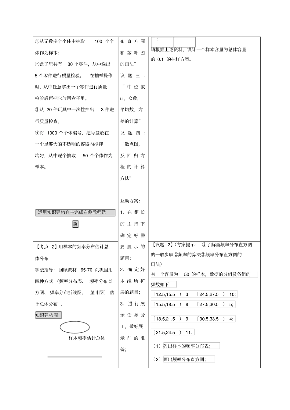 安徽铜陵高中数学常用逻辑用语算法和统计学案无解答_第2页