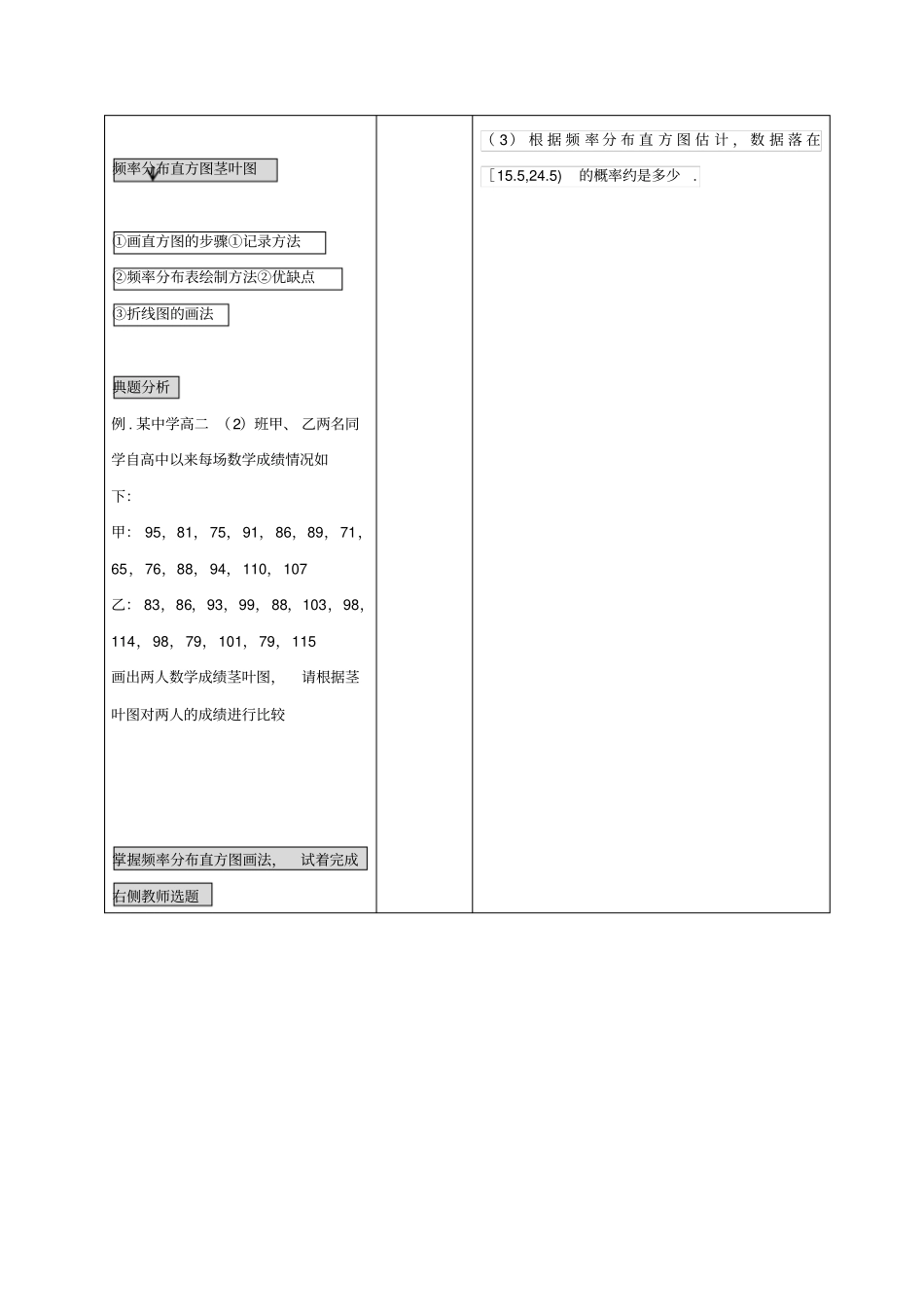 安徽铜陵高中数学常用逻辑用语算法和统计学案无解答_第3页