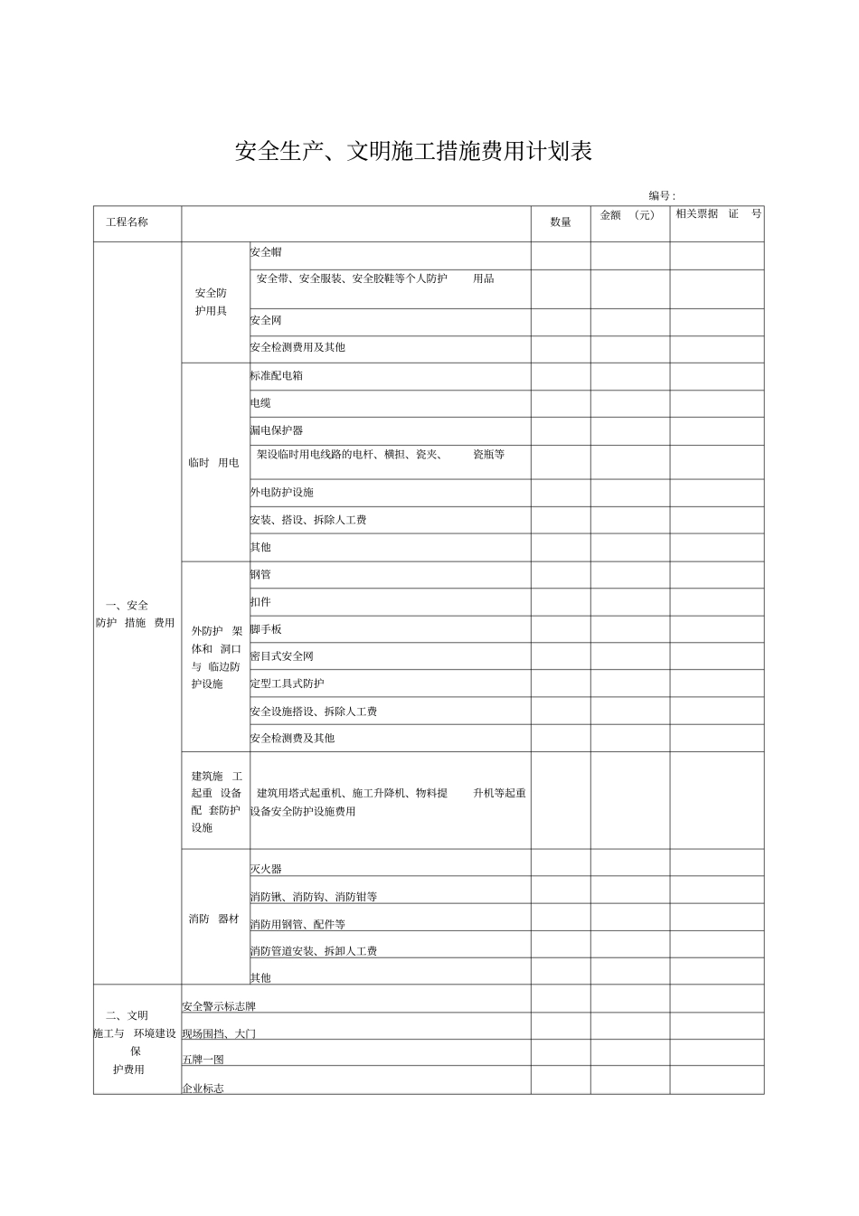 安措费表及安措费范围_第1页