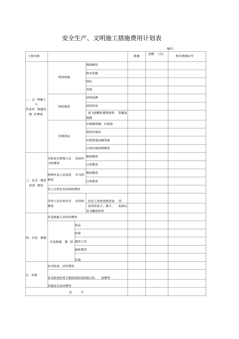 安措费表及安措费范围_第2页