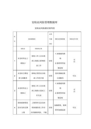 安检站风险管理数据库修改版