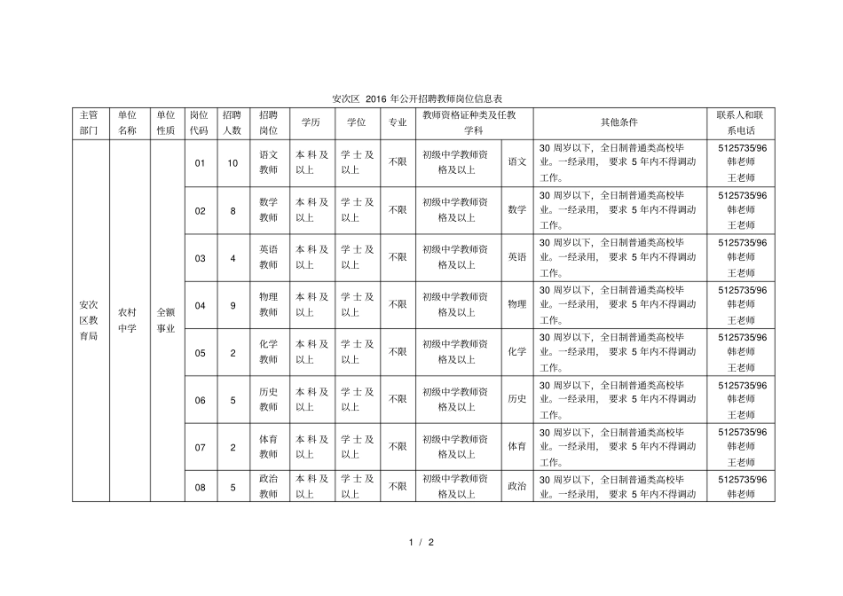 安次区公开招聘教师岗位信息表_第1页
