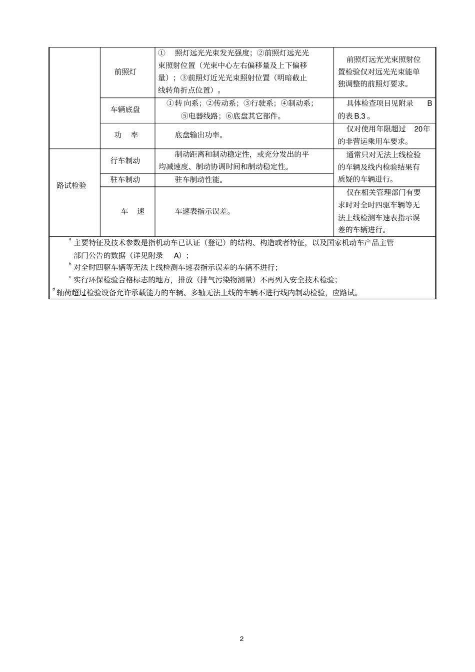 安检机构培训材料_第3页