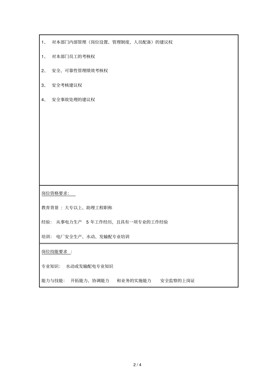 安监部职务说明书_第2页