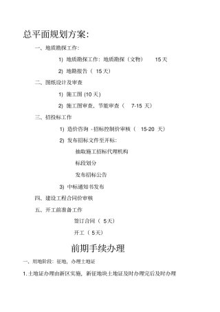 安置房建设流程