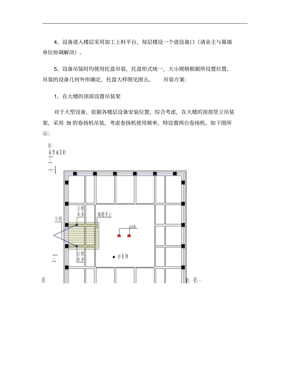 安装工程设备材料吊装及垂直运输调整方案1概要_第2页