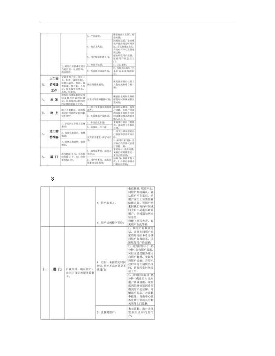 安装维修人员上门服务规范概要_第2页