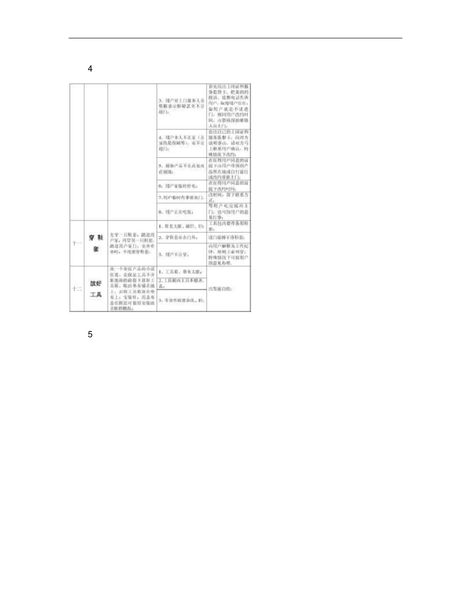 安装维修人员上门服务规范概要_第3页
