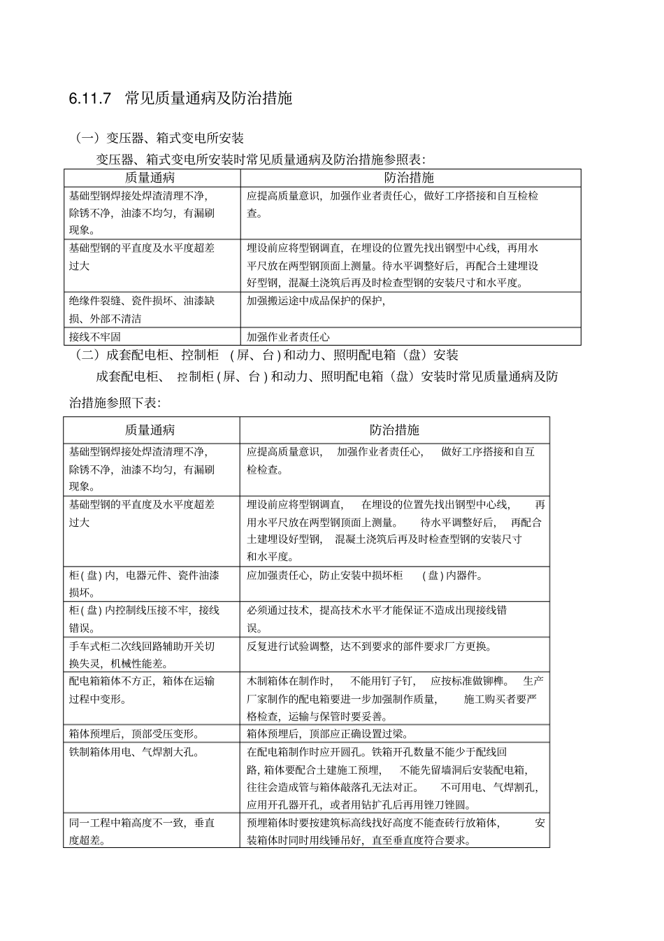 安装质量通病好_第1页