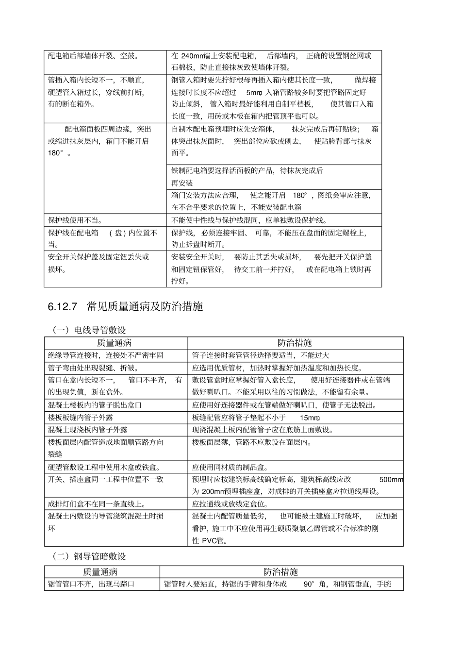 安装质量通病好_第2页