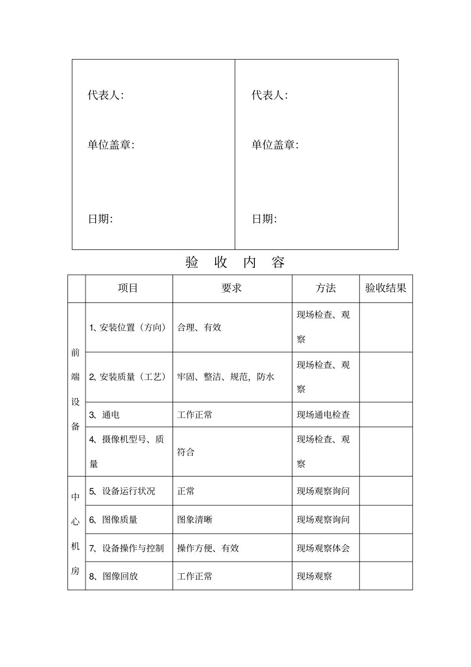 安防监控工程竣工验收报告模板_第3页