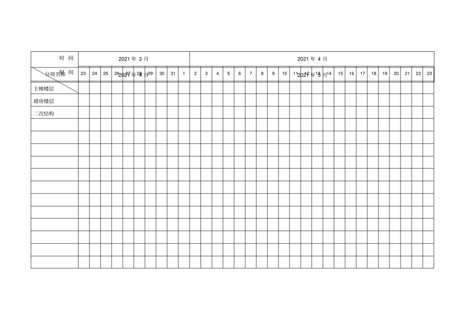 安防监控工程施工计划进度表实用文档_第3页
