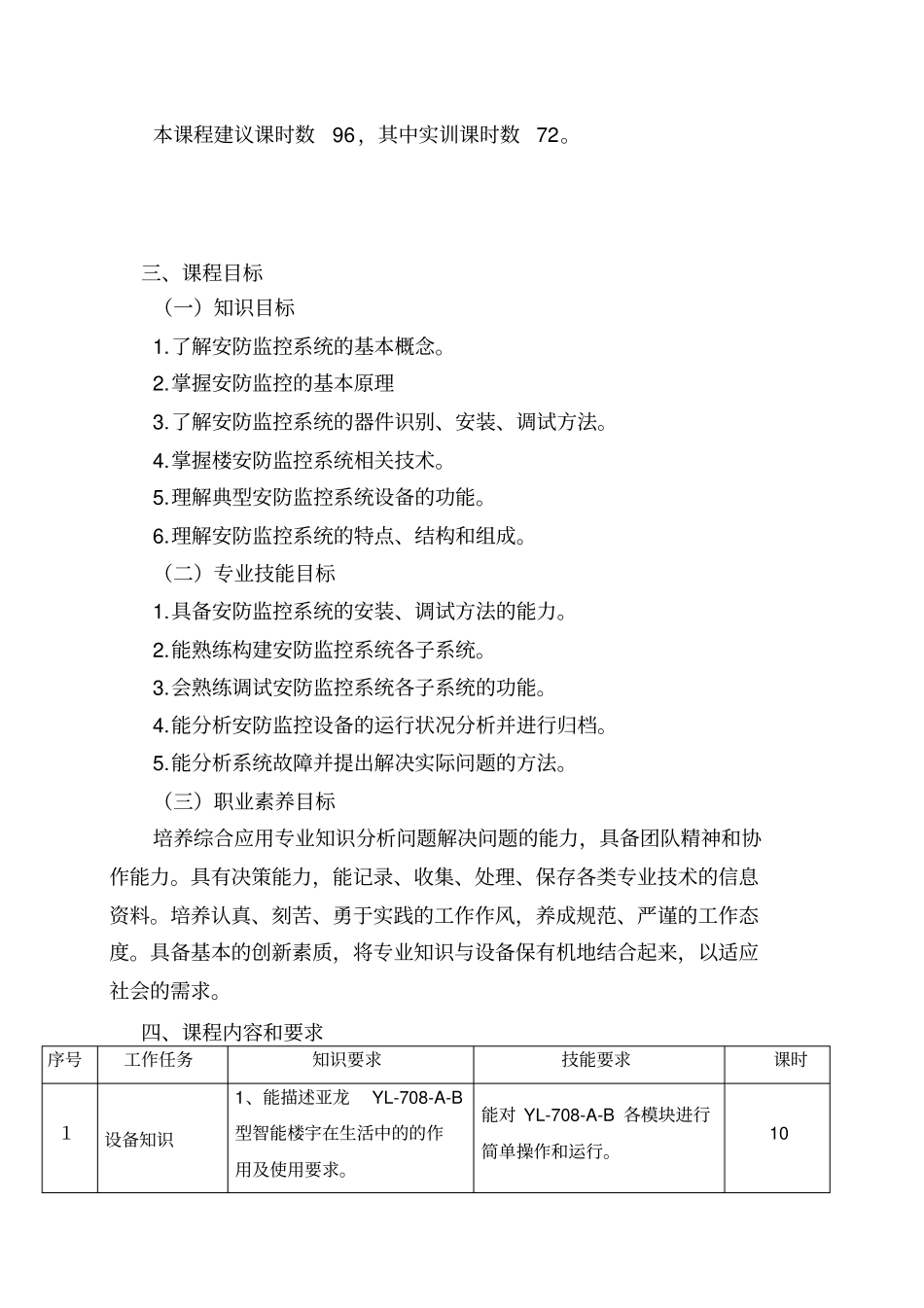 安防监控课程标准剖析_第3页