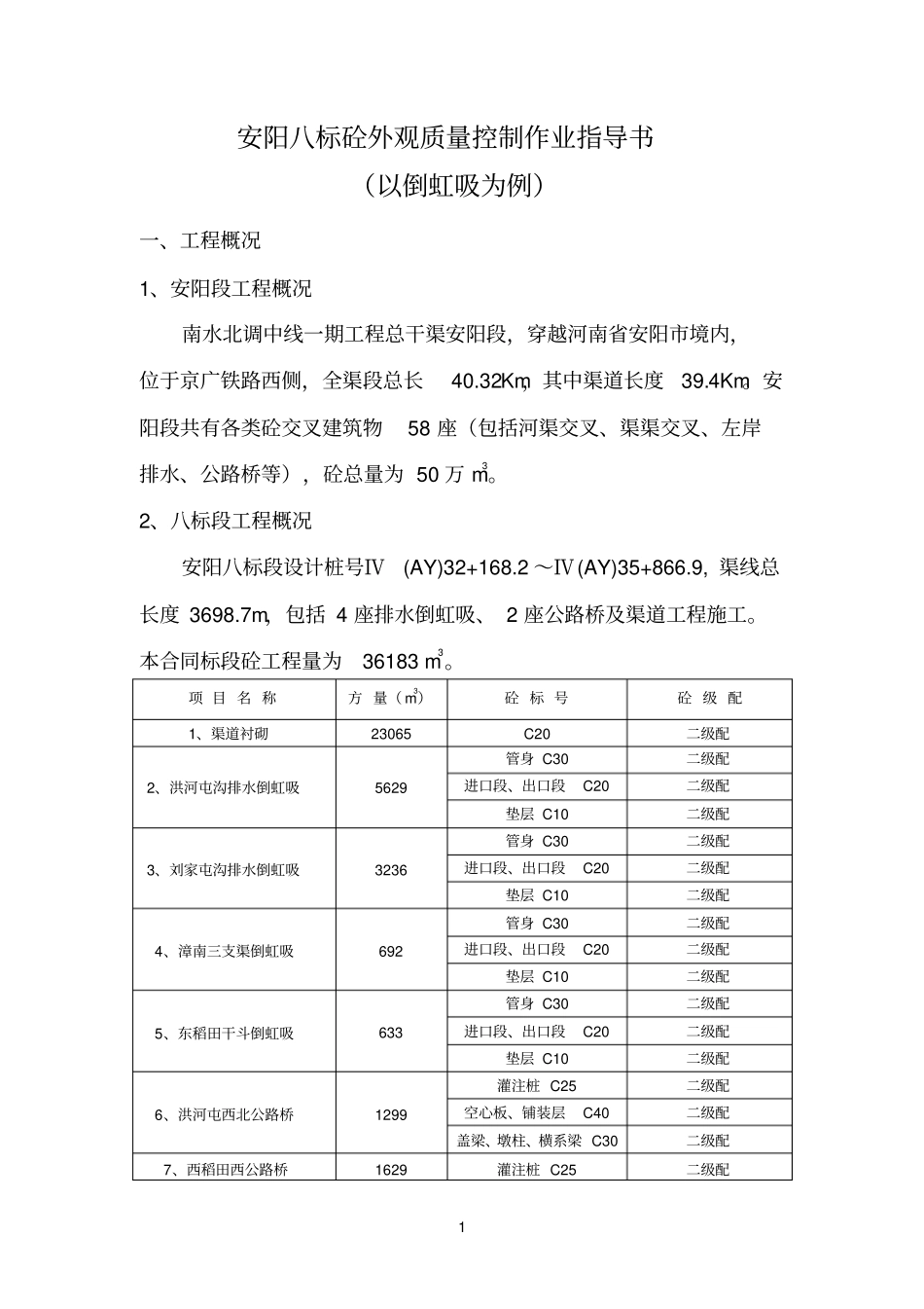 安阳八标砼外观质量控制作业指导书_第1页