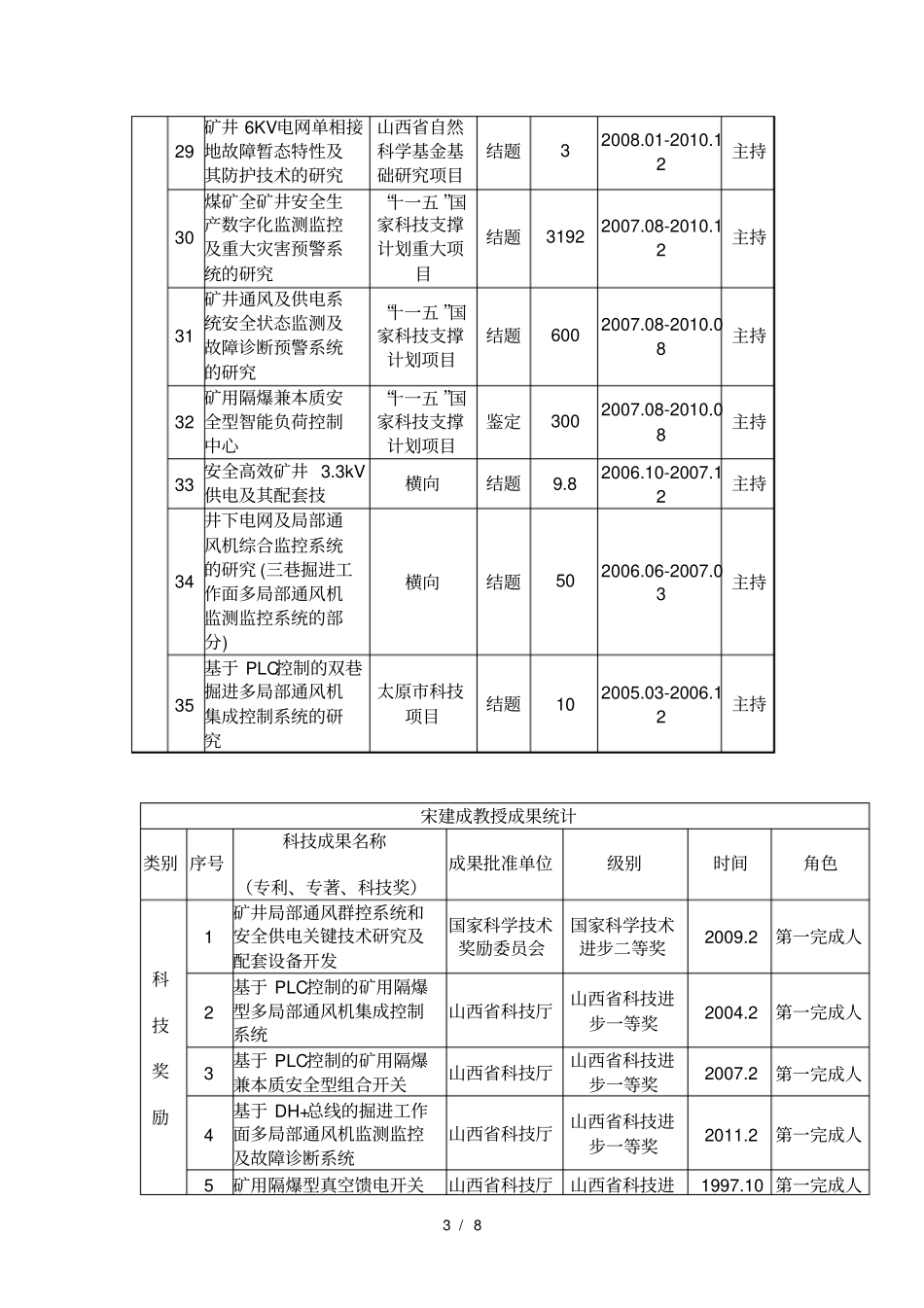 宋建成教授承担项目统计_第3页