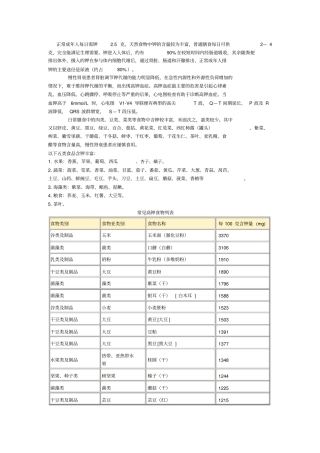 完整常见高钾食物列表