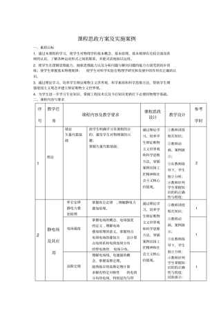 完整版课程思政方案及实施案例-大学物理