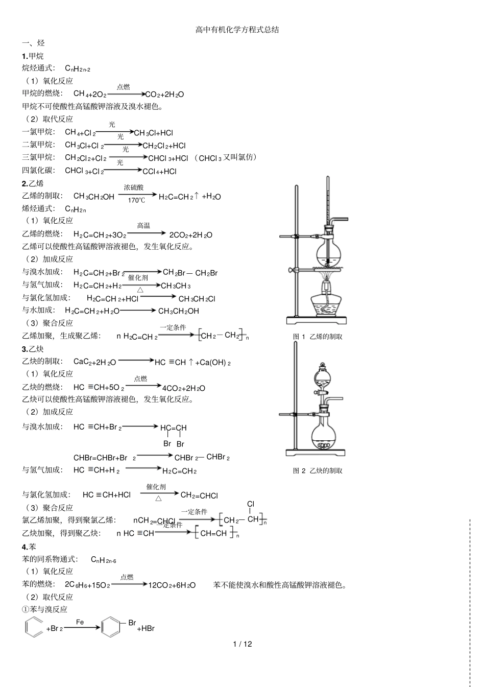 完美新版高中有机化学方程式总结_第1页